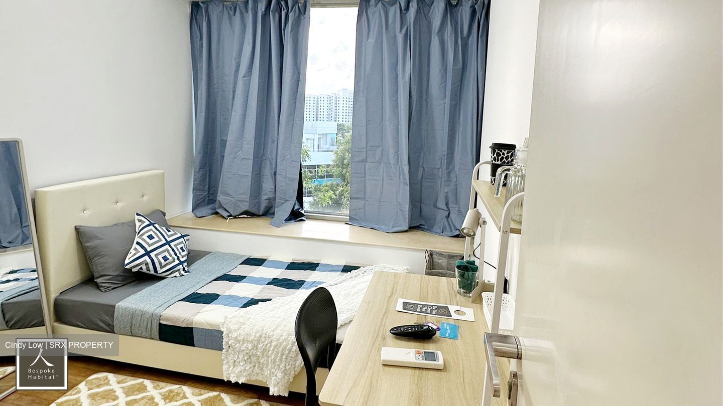 The Centris (D22), Apartment #557621401